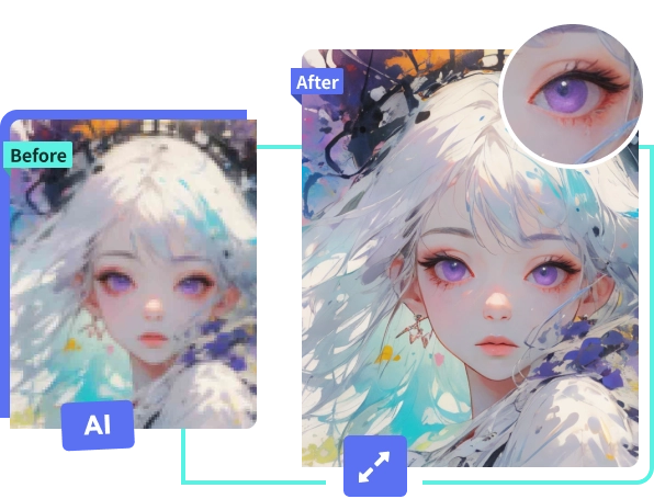 anime image upscale