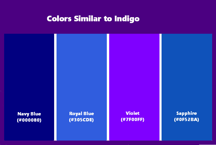 colors similar to indigo