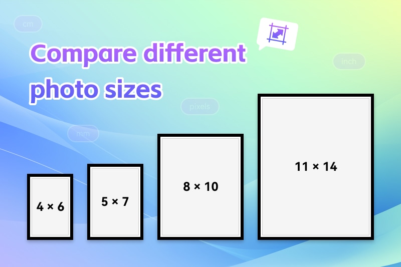 compare photo frame sizes